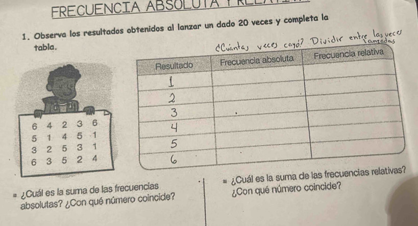 FRECUENCIA ABSOLUTA TIEL 
1. Observa los resultados obtenidos al lanzar un dado 20 veces y completa la 
tabla.
6 4 2 3 6
5 1 4 5 . 1
3 2 5 3 1
6 3 5 2 4
¿Cuál es la suma de las frecuencias ¿Cuál es la suma de 
absolutas? ¿Con qué número coincide? ¿Con qué número coincide?