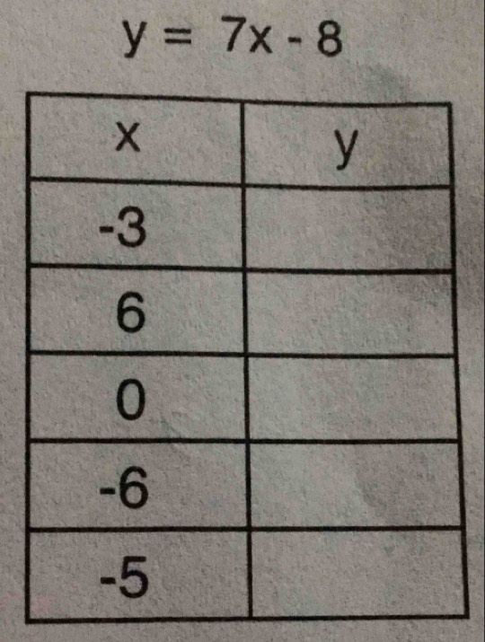 y=7x-8