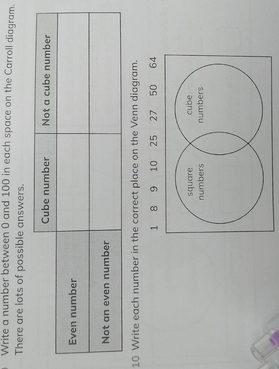 Write a number between 0 and 100 in each space on the Carroll diagram. 
There are lots of possible answers. 
10 Write each number in the correct place on the Venn diagram.
1 8 9 10 25 27 50 64