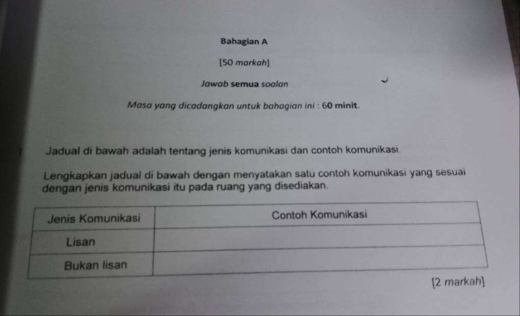 Bahagian A 
[50 markah] 
Jawab semua soalan 
Masa yang dicadangkan untuk bahagian ini : 60 minit. 
Jadual di bawah adalah tentang jenis komunikasi dan contoh komunikasi. 
Lengkapkan jadual di bawah dengan menyatakan satu contoh komunikasi yang sesuai 
dengan jenis komunikasi itu pada ruang yang disediakan.