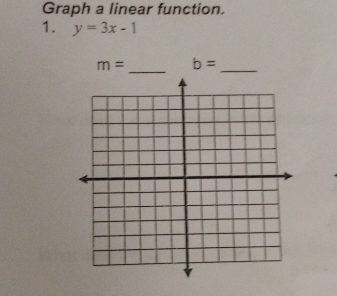 Graph a linear function. 
1. y=3x-1
_
m=
_ b=