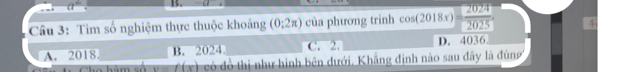 Tìm số nghiệm thực thuộc khoảng (0:2π ) của phương trình cos (2018x)= 2024/2025 
A. 2018. B. 2024. C. 2. D. 4036.
y=f(x) có đồ thị như hình bên dưới. Khẳng định nào sau đây là đún