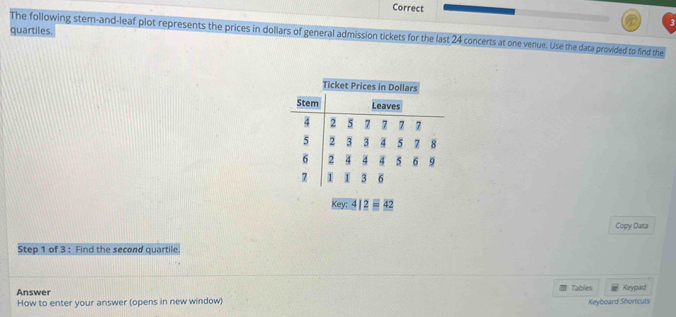 Correct 
quartiles. 
The following stem-and-leaf plot represents the prices in dollars of general admission tickets for the last 24 concerts at one venue. Use the data provided to find the 
Key: 4 | 2 = 42
Copy Data 
Step 1 of 3 : Find the second quartile. 
Answer Tables Keypad 
How to enter your answer (opens in new window) Keyboard Shortcuts