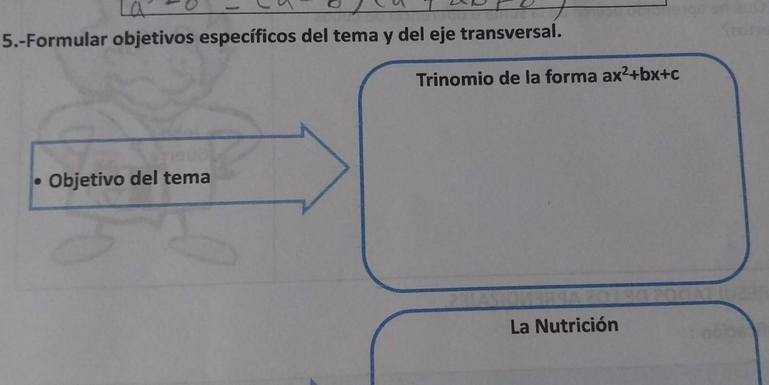 5.-Formular objetivos específicos del tema y del eje transversal. 
Trinomio de la forma ax^2+bx+c
Objetivo del tema 
La Nutrición