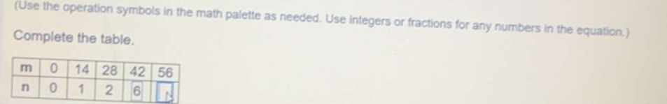 (Use the operation symbols in the math palette as needed. Use integers or fractions for any numbers in the equation.) 
Complete the table.