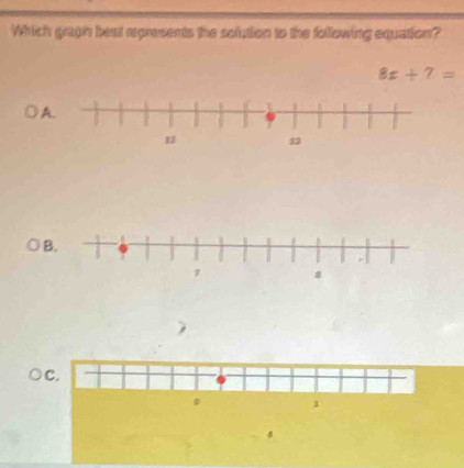 Which graph best rprsents the solution to the following equation?
8x+7=
A
B
C.
1