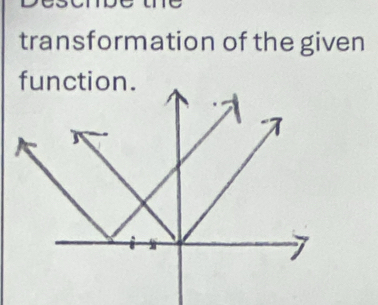 transformation of the given 
function.