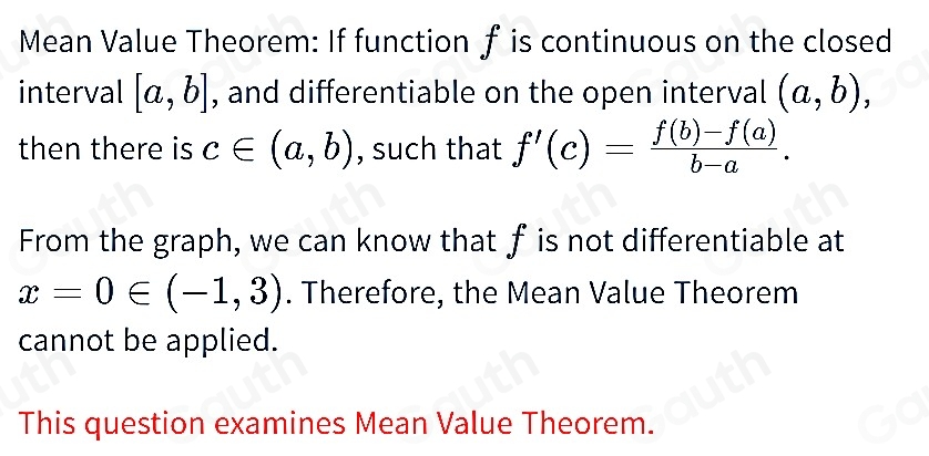 Solved: The continuous function f is defined on the closed interval [-5 ...