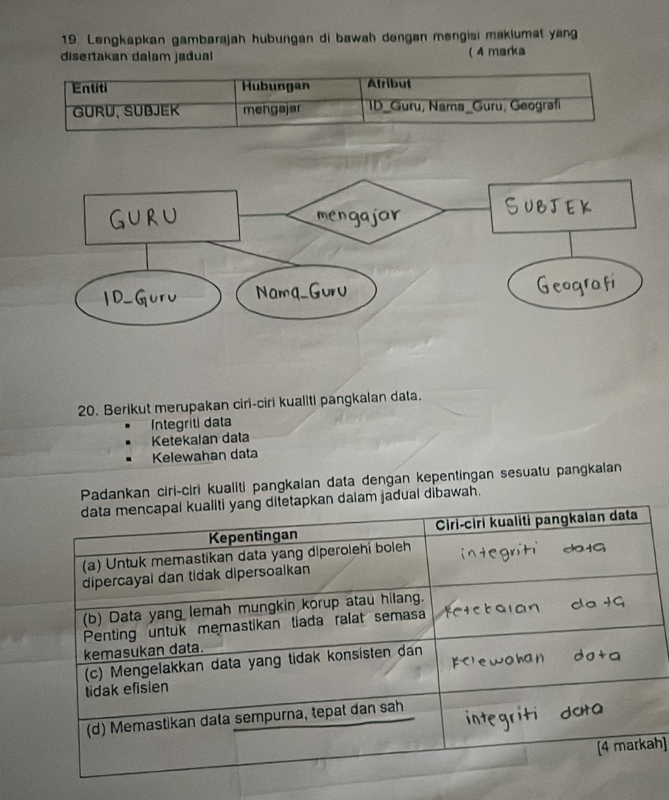 Lengkapkan gambarajah hubungan di bawah dengøn məngisi maklumat yang
disertakan dalam jadual ( 4 marka
20. Berikut merupakan ciri-ciri kualiti pangkalan data.
Integriti data
Ketekalan data
Kelewahan data
Padankan ciri-ciri kualiti pangkalan data dengan kepentingan sesuatu pangkalan
am jadual dibawah.
h]