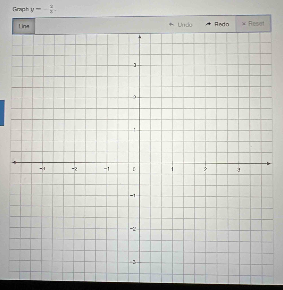 Graph y=- 2/3 . 
Redo × Reset