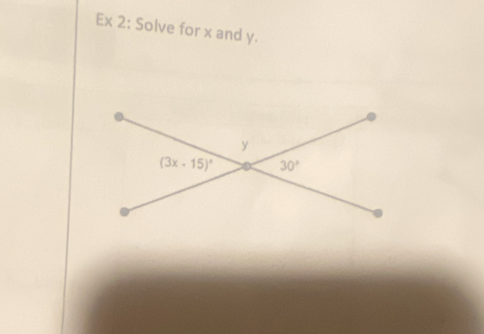 Ex 2: Solve for x and y.
y
(3x-15)^circ 
30°