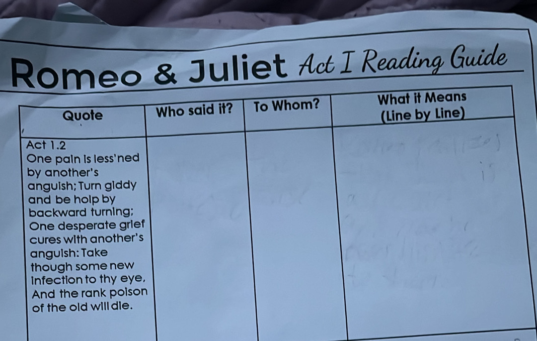 Romeo & Juliet Act I Reading Guide