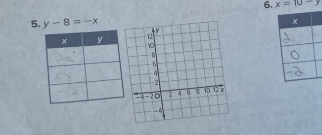 x=10-y
5. y-8=-x