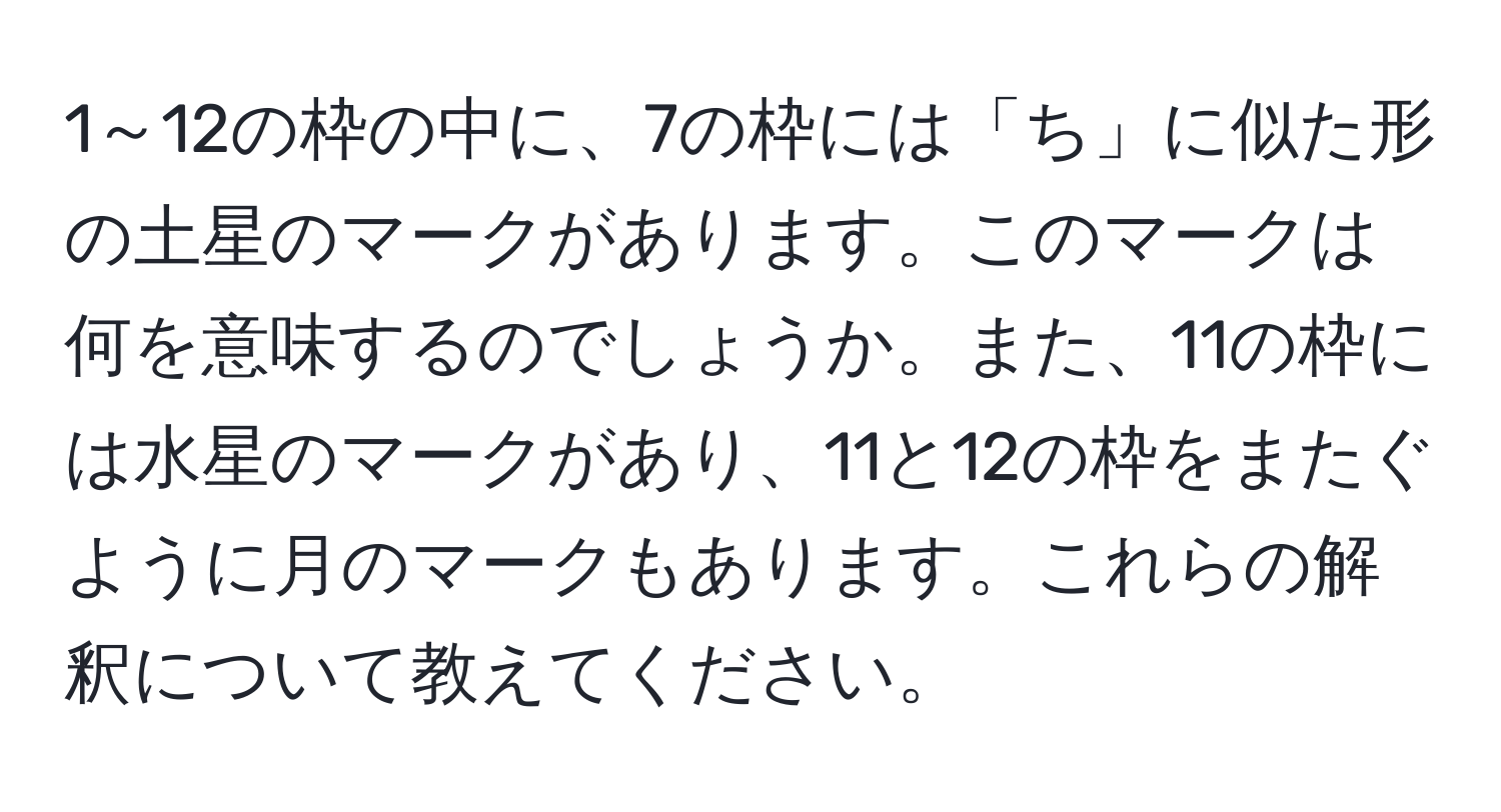 1～12の枠の中に、7の枠には「ち」に似た形の土星のマークがあります。このマークは何を意味するのでしょうか。また、11の枠には水星のマークがあり、11と12の枠をまたぐように月のマークもあります。これらの解釈について教えてください。