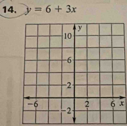 y=6+3x
x