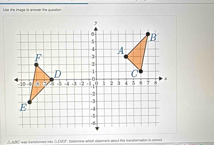 Use the image to answer the question.
△ ABC was transformed into △ DEF Determine which statement about this transformation is correct.