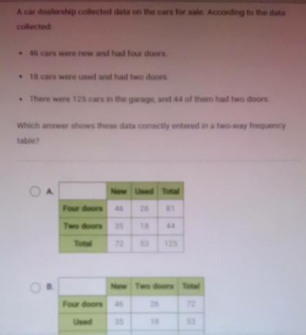 A car dealership collected data on the cars for sale. According to the data
collected:
46 cars were new and had four doors.
18 cars were used and had two doors.
There were 125 cars in the garage, and 44 of them had two doors.
Which answer shows these data correctly entered in a two-way frequency
table?
A