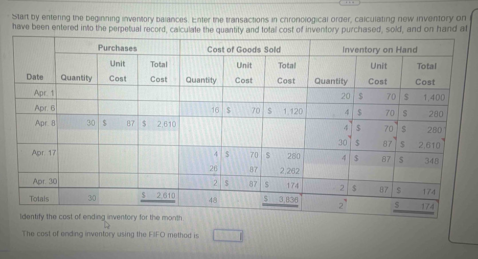 Start by entering the beginning inventory balances. Enter the transactions in chronological order, calculating new inventory on 
have been entered into the perpetual record, calculate the quantity and total cost of inventory purchased, sold, and on hand at 
The cost of ending inventory using the FIFO method is □