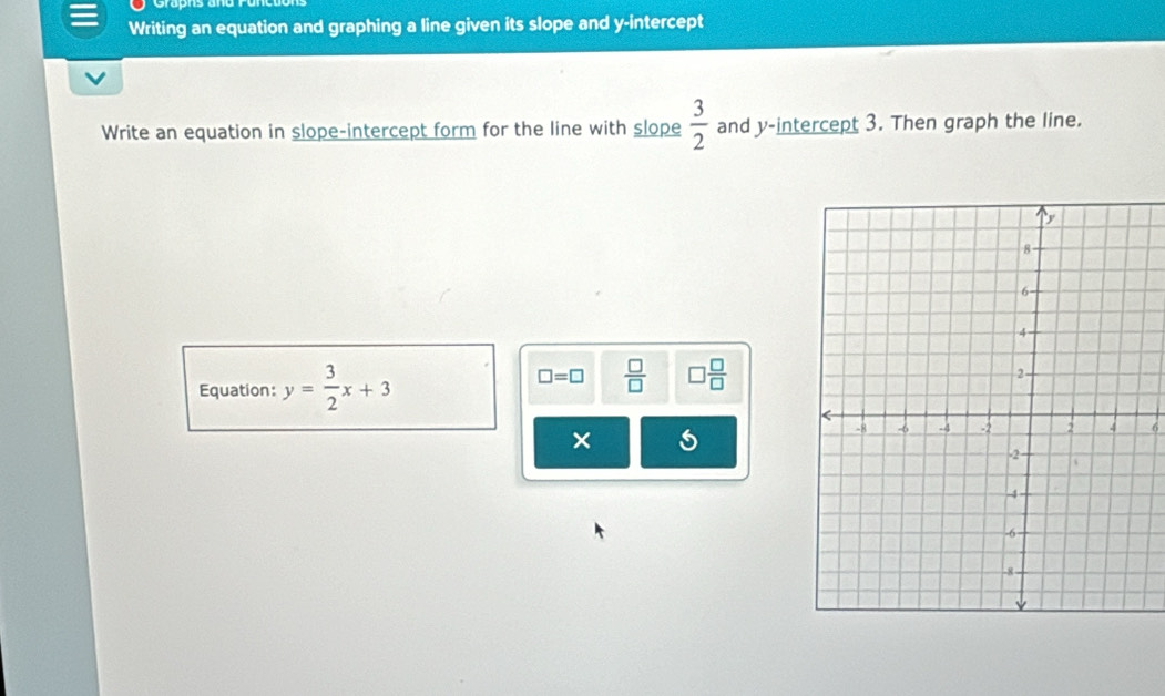 Writing an equation and graphing a line given its slope and y-intercept 
Write an equation in slope-intercept form for the line with slope  3/2  and y-intercept 3. Then graph the line. 
Equation: y= 3/2 x+3
□ =□  □ /□   □  □ /□  
6 
×