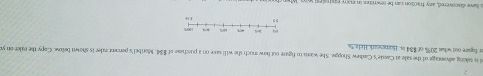 is taking advantage of the sale at Cawsie's Cabew Shoppe. She warts to figare out how mnuch she will save on a puechase of $34. Maribel's percent ealey is shown below. Copy the rulee on y 
r fogare out what 20% of $34 is. Homewark Hicla %
s have discovered, amy fraction can be rewrores in mary eqstralesd wr. Whe