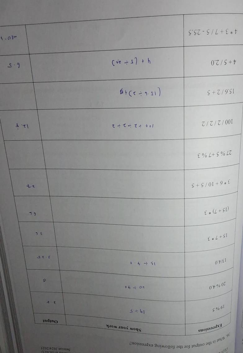 Session 2024/2025
16. What is the output for the following expression?
1