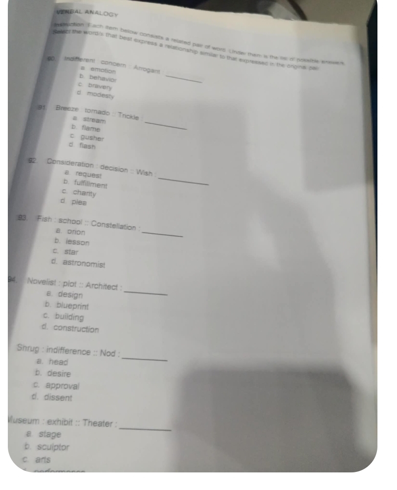 VERBAL ANALOGY
istruction. Each item pelow consists a related pair of word Under them is the list of potsfble, ankees
Select the word's that best express a relationship similar to that expressed in the orgiht pa
90. Indifferent concern : Arrogant
a emotion
b behavior
_
c. bravery
d modesty
91 Breeze tomado :: Trickle
a stream
b. flame
_
c gusher
d fiash
92. Consideration : decision :: Wish
a. request
b. fulfiliment
_
c. charity
d piea
_
93. Fish : school :: Constellation :
a. orion
b. lesson
c. star
d. astronomist
94. Novelist : plot :: Architect :
a. design
_
b. blueprint
c. building
d. construction
Shrug : indifference :: Nod :
a. head
_
b. desire
c. approval
d. dissent
_
Museum : exhibit :: Theater :
a slage
b. sculptor
c. arts