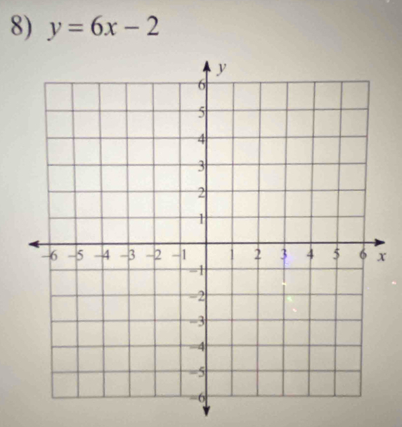 y=6x-2
x