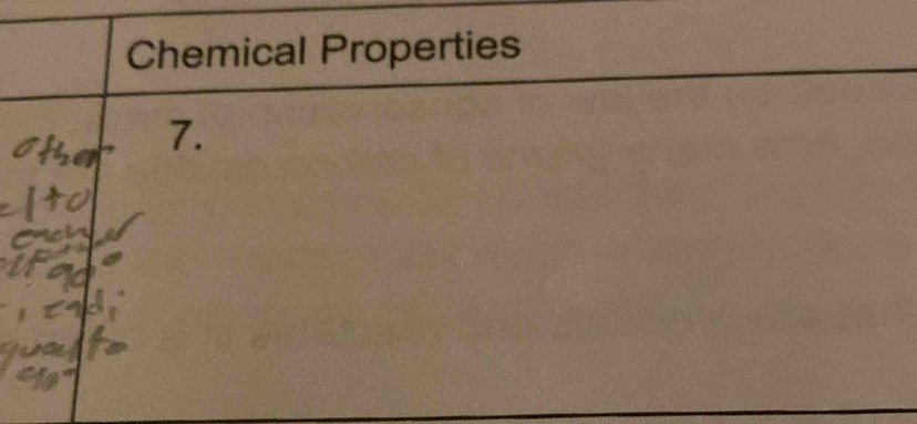 Chemical Properties 
7.