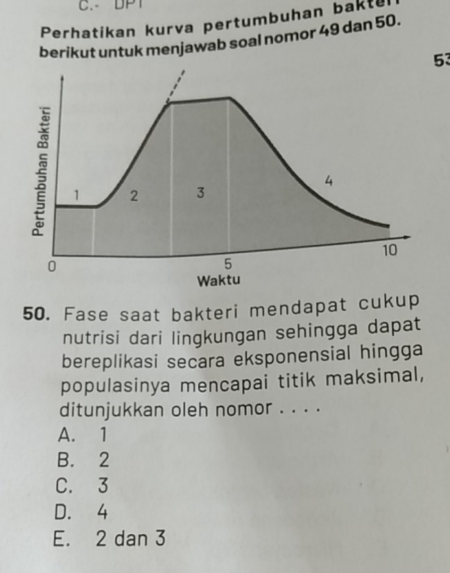 DPT
Perhatikan kurva pertumbuhan bakt
berikut untuk menjawab soal nomor 49 dan 50.
53
: 1 2
4
3
10
0
5
Waktu
50. Fase saat bakteri mendapat cukup
nutrisi dari lingkungan sehingga dapat
bereplikasi secara eksponensial hingga
populasinya mencapai titik maksimal,
ditunjukkan oleh nomor . . . .
A. 1
B. 2
C. 3
D. 4
E. 2 dan 3