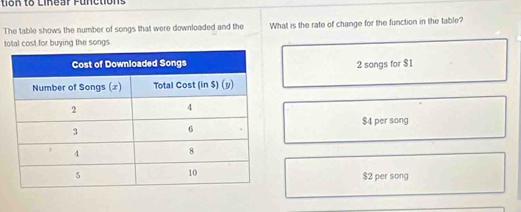 io n to Linear Functions 
The table shows the number of songs that were downloaded and the What is the rate of change for the function in the table?
total cost for buying the songs.
2 songs for $1
$4 per song
$2 per song