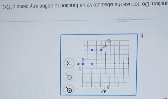 unction. Do not use the absolute value function to define any piece of f(x).