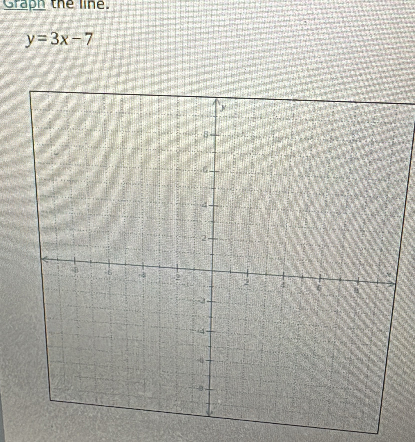 Grapn the line.
y=3x-7