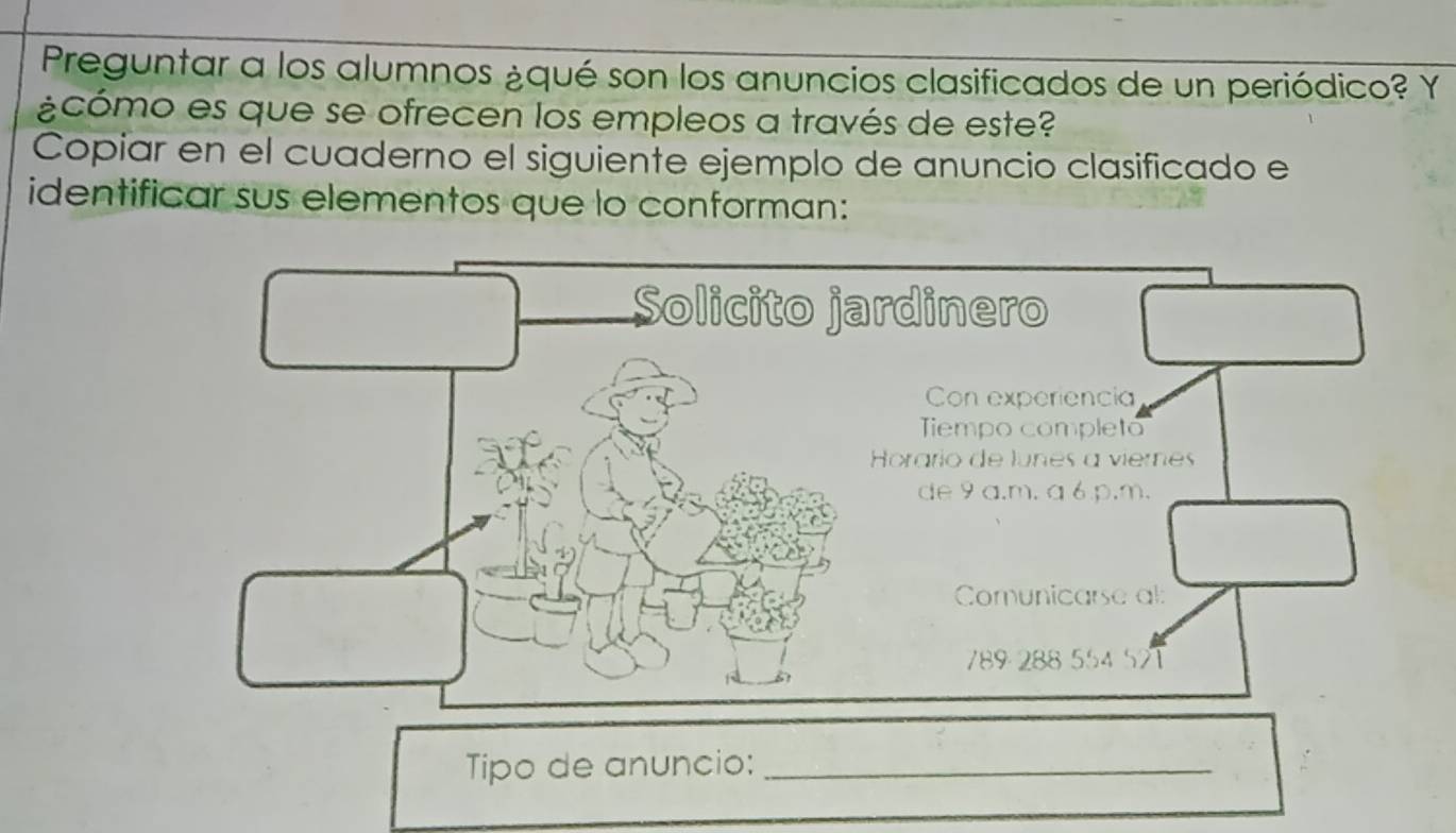 Preguntar a los alumnos ¿qué son los anuncios clasificados de un periódico? Y 
¿cómo es que se ofrecen los empleos a través de este? 
Copiar en el cuaderno el siguiente ejemplo de anuncio clasificado e 
identificar sus elementos que lo conforman: 
Tipo de anuncio:_