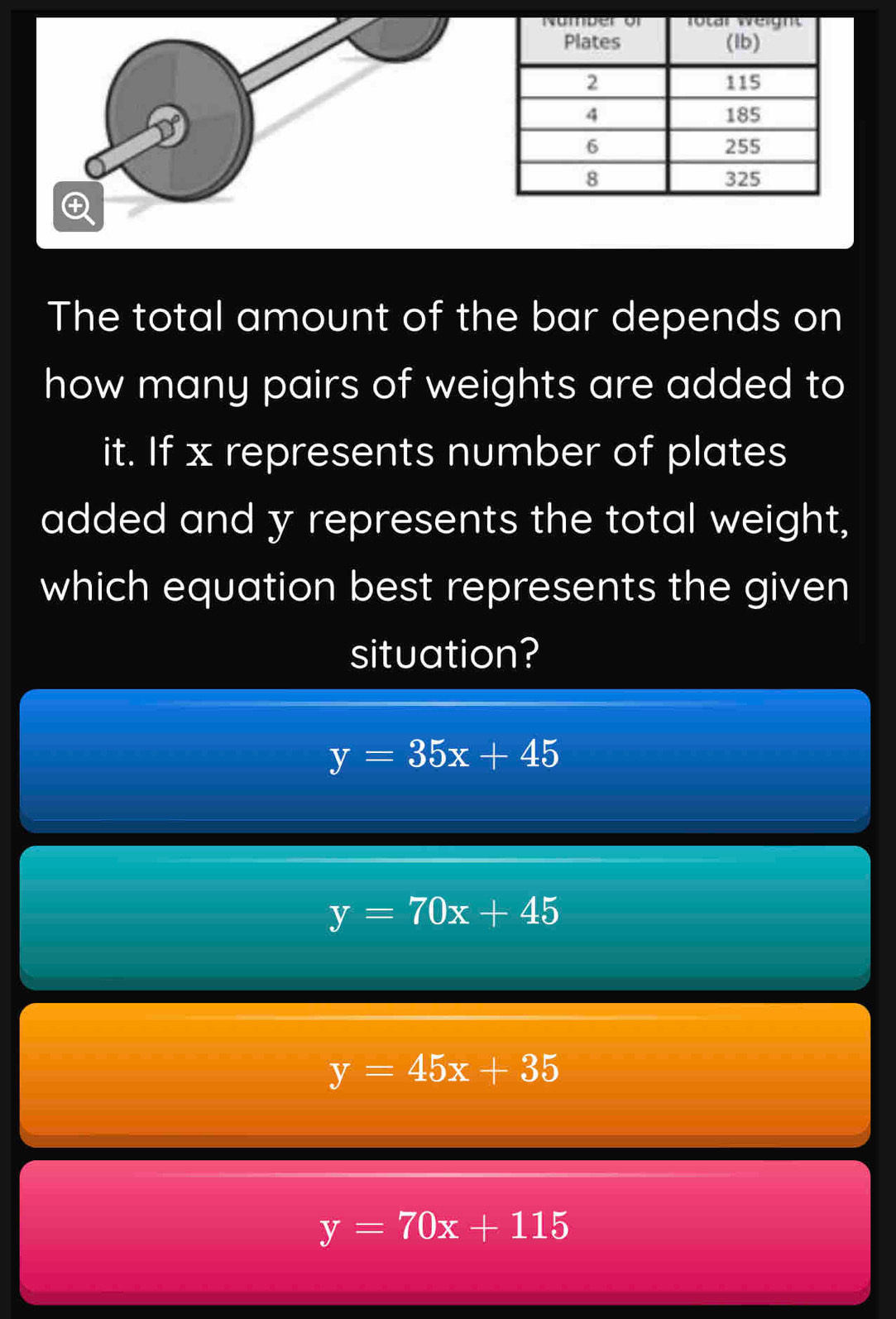 The total amount of the bar depends on
how many pairs of weights are added to
it. If x represents number of plates
added and y represents the total weight,
which equation best represents the given
situation?
y=35x+45
y=70x+45
y=45x+35
y=70x+115