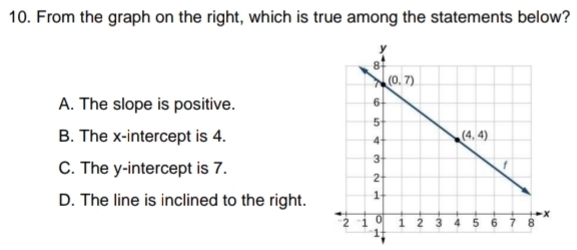 From the graph on the right, which is true among the statements below?
A. The slope is positive.
B. The x-intercept is 4.
C. The y-intercept is 7.
D. The line is inclined to the right.