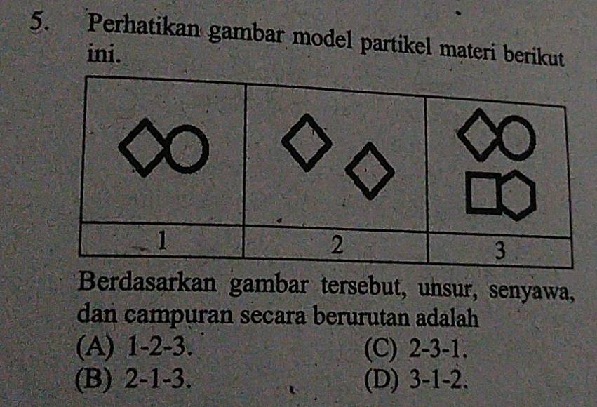 Perhatikan gambar model partikel materi berikut
ini.
Berdasarkan gambar tersebut, unsur, senyawa,
dan campuran secara berurutan adalah
(A) 1 -2 -3. (C) 2 -3 -1.
(B) 2 -1 -3. (D) 3 -1 -2.