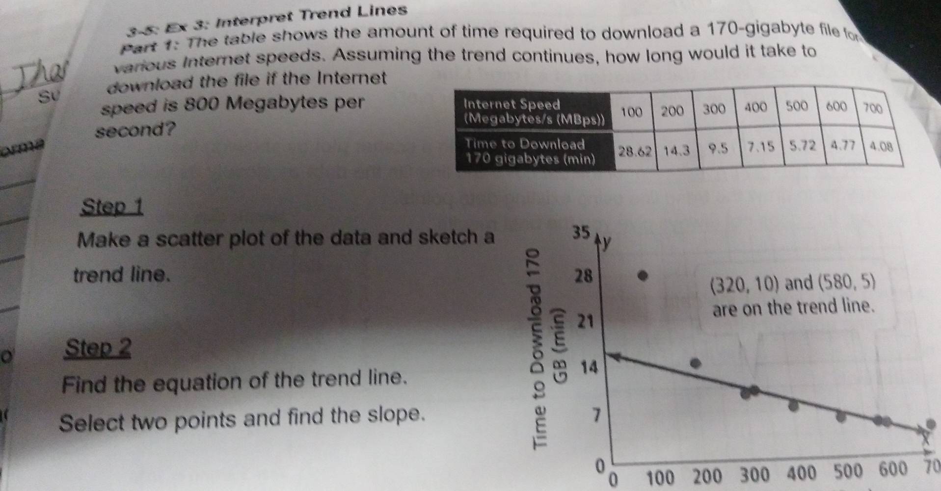 3-5: Ex 3: Interpret Trend Lines
Part 1: The table shows the amount of time required to download a 170-gigabyte file f 
various Internet speeds. Assuming the trend continues, how long would it take to
Sv download the file if the Internet
speed is 800 Megabytes per
second?
orma 
_
_
Step 1
Make a scatter plot of the data and sketch a
35
trend line. 28
(320,10) and (580,5)
o Step 2
Find the equation of the trend line.
E 21
are on the trend line.
14
Select two points and find the slope.
7
0 600 70
0 100 200 300 400 500