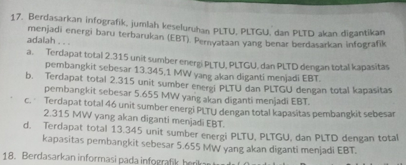 Berdasarkan infografik, jumlah keseluruhan PLTU, PLTGU, dan PLTD akan digantikan
menjadi energi baru terbarukan (EBT). Pernyataan yang benar berdasarkan infografik
adalah . . .
a. Terdapat total 2.315 unit sumber energi PLTU, PLTGU, dan PLTD dengan total kapasitas
pembangkit sebesar 13.345,1 MW yang akan diganti menjadi EBT.
b. Terdapat total 2.315 unit sumber energi PLTU dan PLTGU dengan total kapasitas
pembangkit sebesar 5.655 MW yang akan diganti menjadi EBT.
c. Terdapat total 46 unit sumber energi PLTU dengan total kapasitas pembangkit sebesar
2.315 MW yang akan diganti menjadi EBT.
d. Terdapat total 13.345 unit sumber energi PLTU, PLTGU, dan PLTD dengan total
kapasitas pembangkit sebesar 5.655 MW yang akan diganti menjadi EBT.
18. Berdasarkan informasi pada infografik herikan