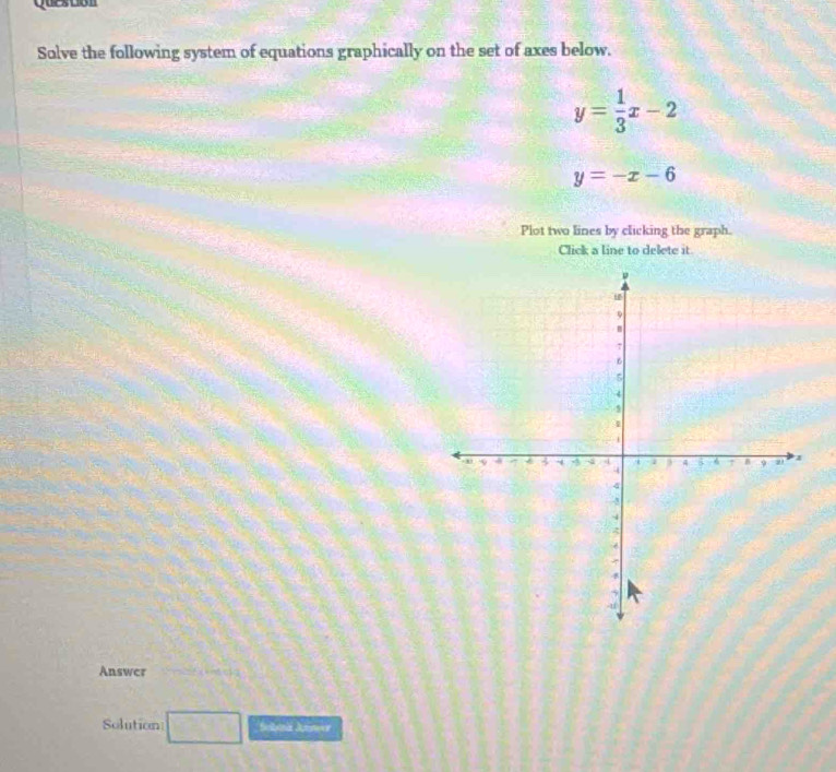 Question 
Solve the following system of equations graphically on the set of axes below.
y= 1/3 x-2
y=-x-6
Plot two lines by clicking the graph. 
Click a line to delete it. 
Answer 
Solution □ Sobl Jnmer