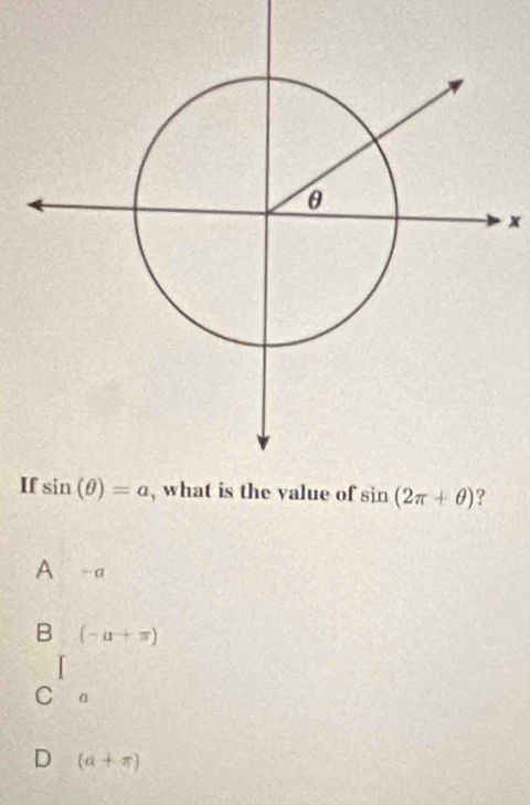 A -a
B (-a+π )
α
D (a+π )