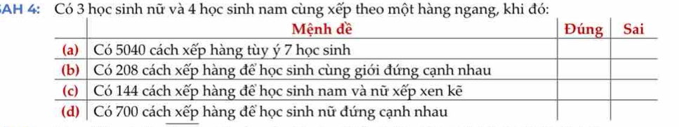 SAH 4: Có 3 học sinh nữ và 4 học sinh nam cùng xếp theo một hàng ngang, khi đó: