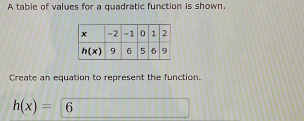 A table of values for a quadratic function is shown.
Create an equation to represent the function.
h(x)=6 11111111