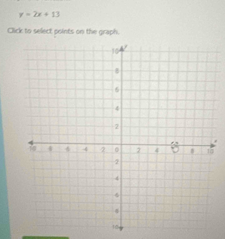 y=2x+13
Click to select points on the graph.