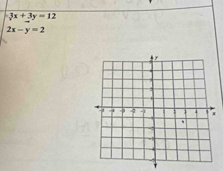 3x+3y=12
2x-y=2