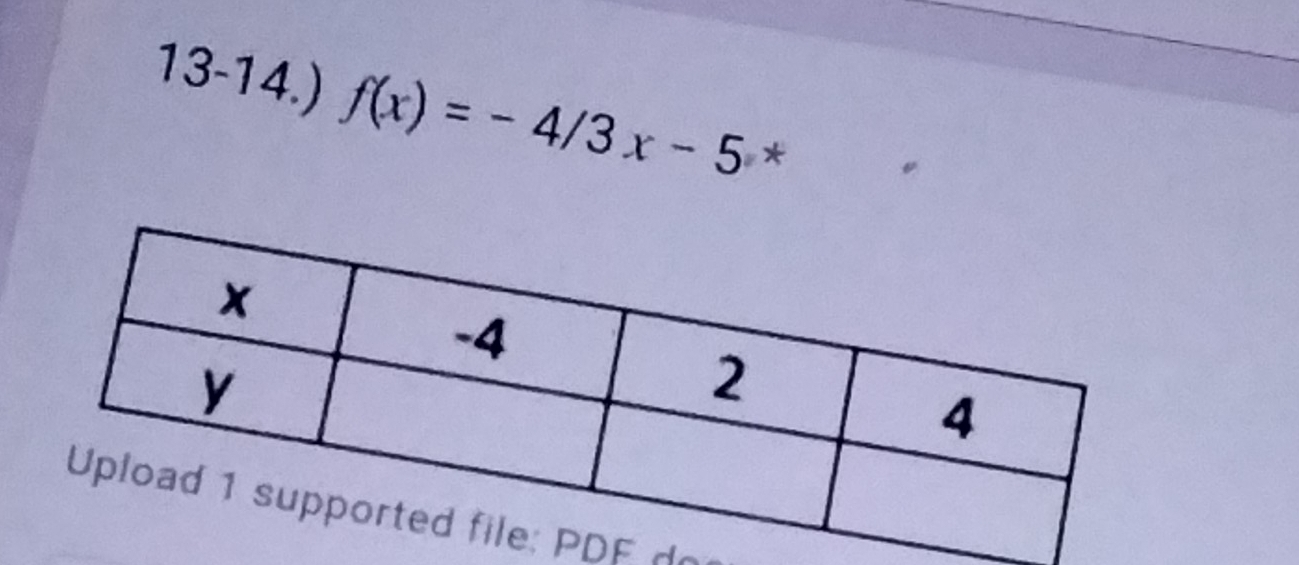 13-14.) f(x)=-4/3x-5 * 
do