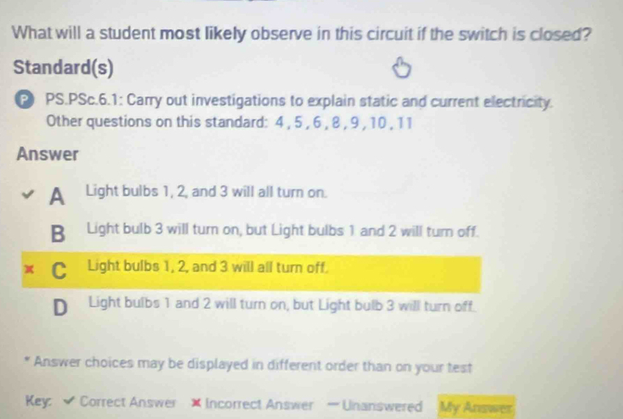 What will a student most likely observe in this circuit if the switch is closed?
Standard(s)
P PS.PSc.6.1: Carry out investigations to explain static and current electricity.
Other questions on this standard: 4 , 5 , 6 , 8 , 9 , 10 , 1 1
Answer
A Light bulbs 1, 2, and 3 will all turn on.
B Light bulb 3 will turn on, but Light bulbs 1 and 2 will turn off.
C Light bulbs 1, 2, and 3 will all turn off.
D Light bulbs 1 and 2 will turn on, but Light bulb 3 will turn off.
Answer choices may be displayed in different order than on your test
Key: Correct Answer ★ Incorrect Answer — Unanswered My Answer