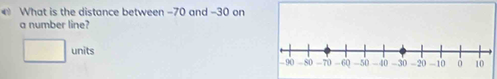 What is the distance between -70 and -30 on 
a number line? 
□ units