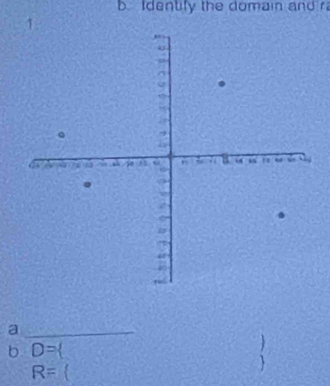 Identify the domain and r
_a 
b. D=
)
R=