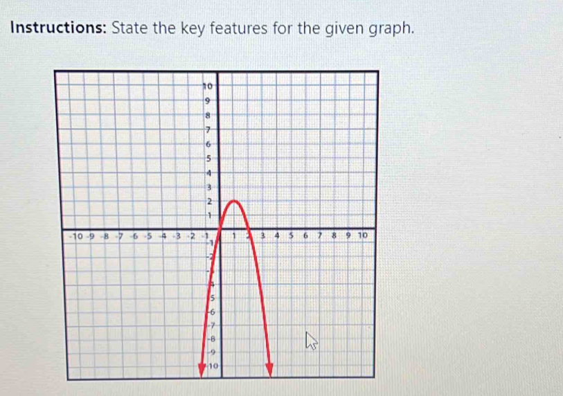 Instructions: State the key features for the given graph.