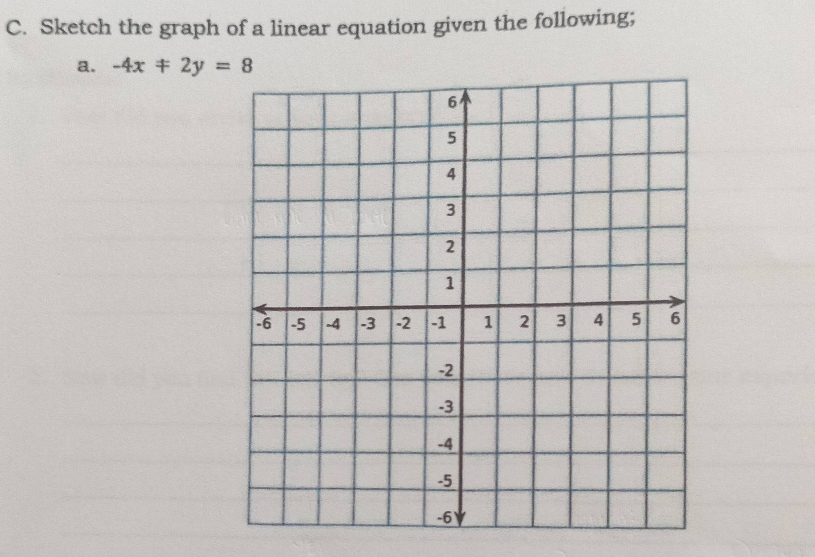 Sketch the graph of a linear equation given the following; 
a. -4x+2y=8